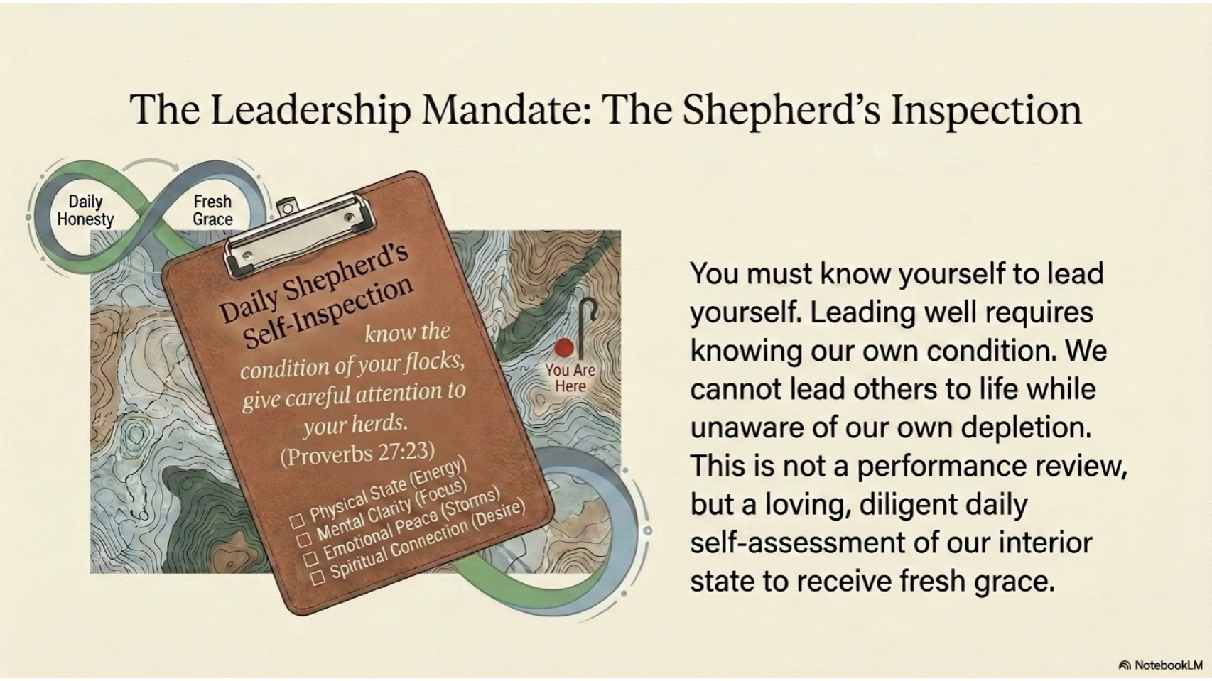 The Leadership Mandate: The Shepherd’s Inspection