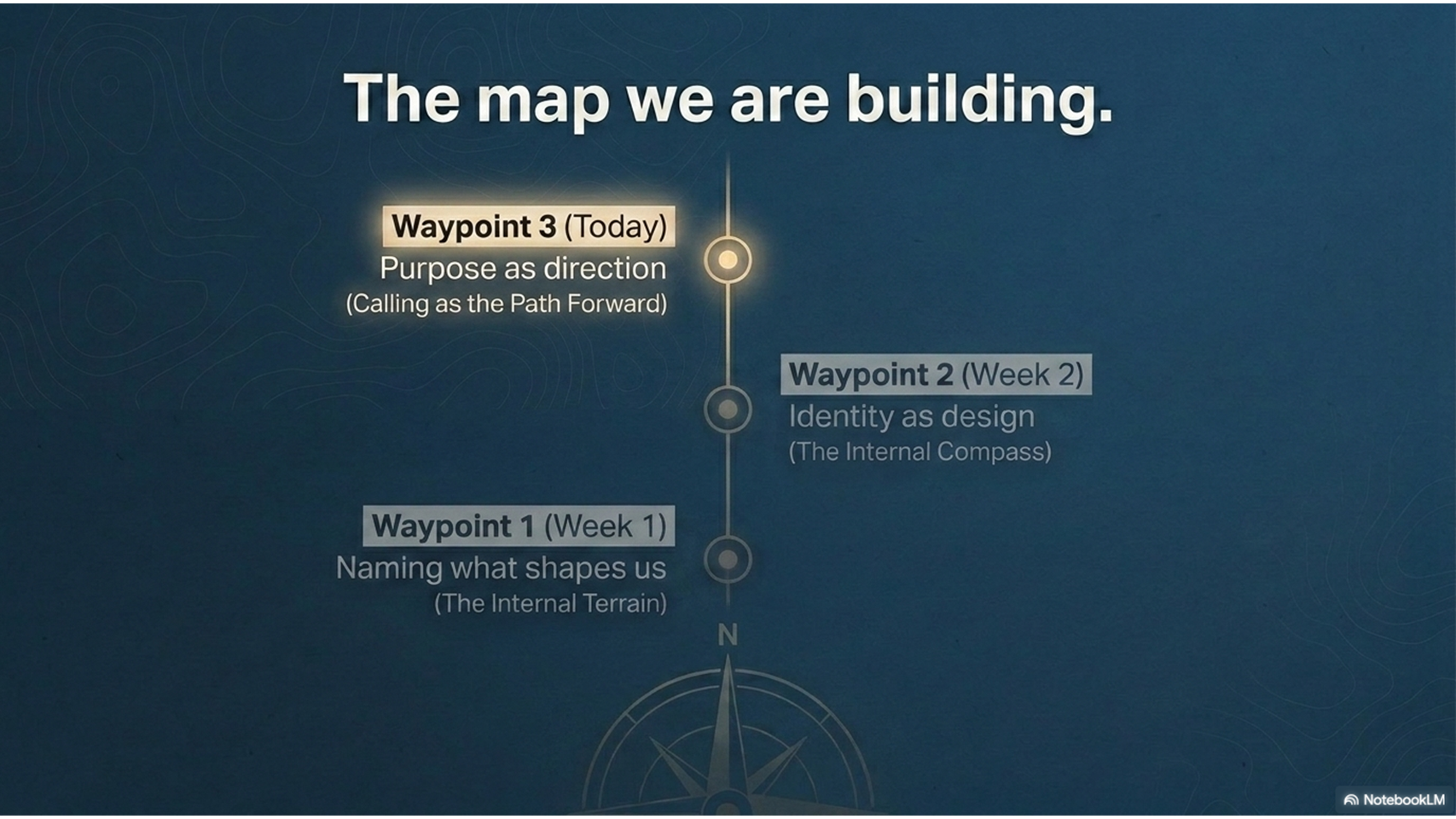The Map We Are Building