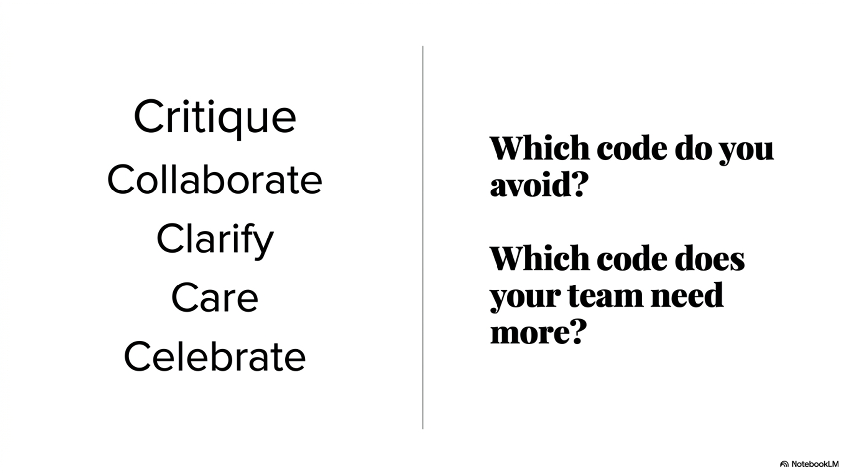 The 5 Codes: Which code do you avoid? Which does your team need more?